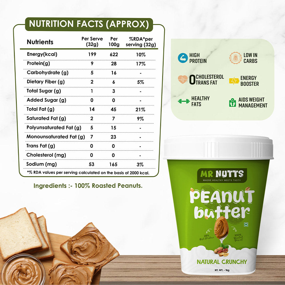 Peanut Butter All  Natural -Crunchy