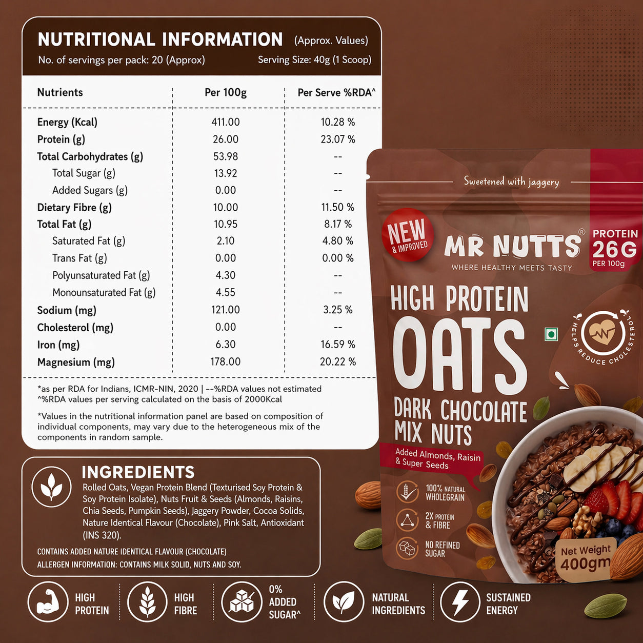 High Protein Dark Chocolate Oats –Mix Nuts