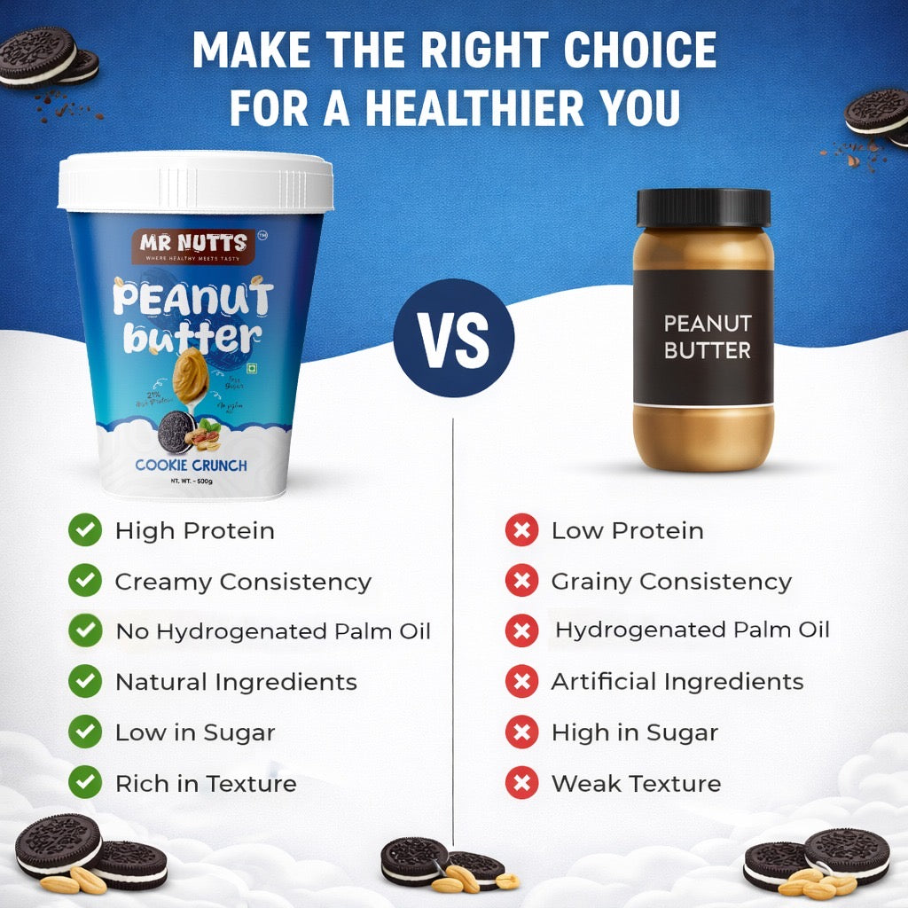 Peanut Butter Cookie Crunch – 500 gm