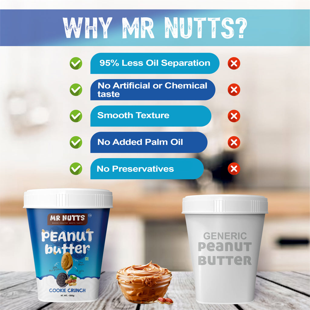 Premium Peanut Butter – Cookie Crunch & Dark Chocolate Smooth (500g)