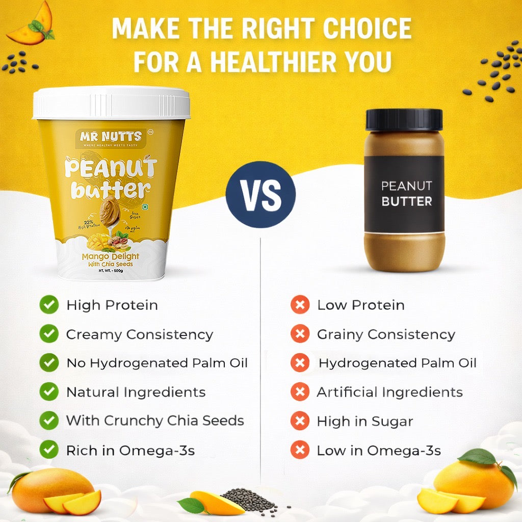 Peanut Butter Mango with Chia Seeds