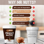 Premium Peanut Butter – Cookie Crunch & Dark Chocolate Smooth (500g)