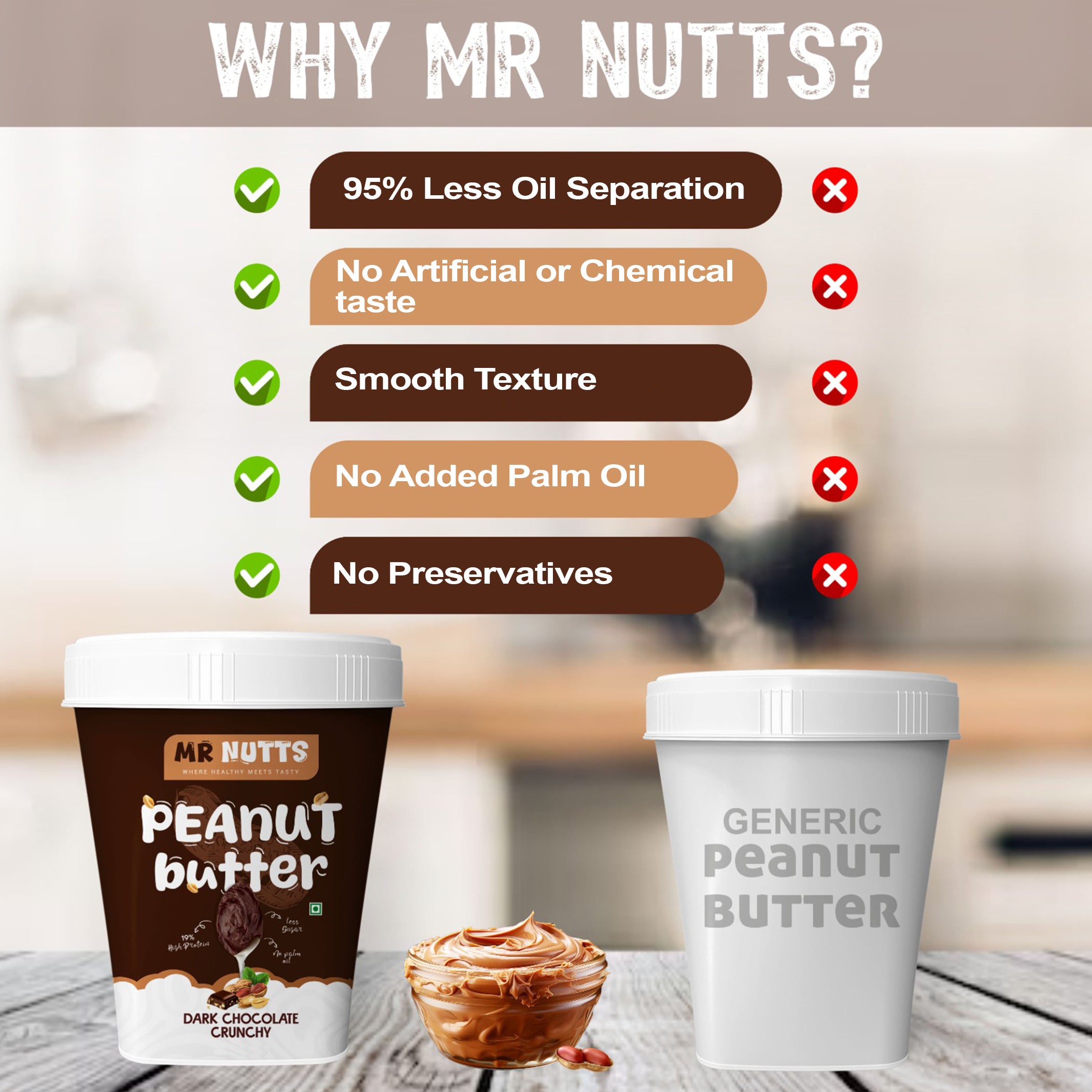 Premium Peanut Butter – Cookie Crunch & Dark Chocolate Crunchy (500g)