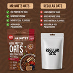 High Protein Dark Chocolate Oats –Mix Nuts