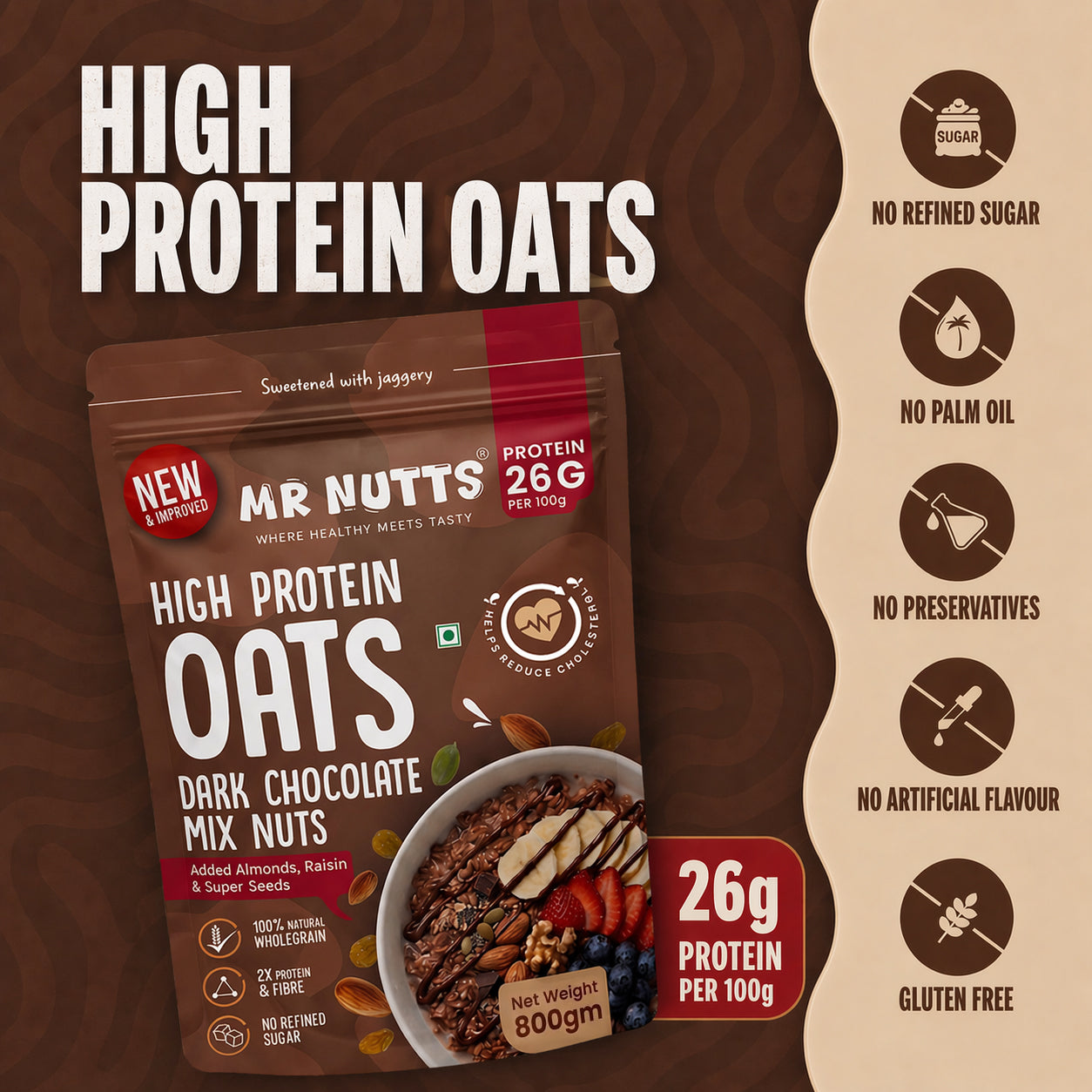 High Protein Dark Chocolate Oats –Mix Nuts