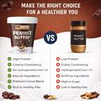 Peanut Butter Dark Chocolate Smooth
