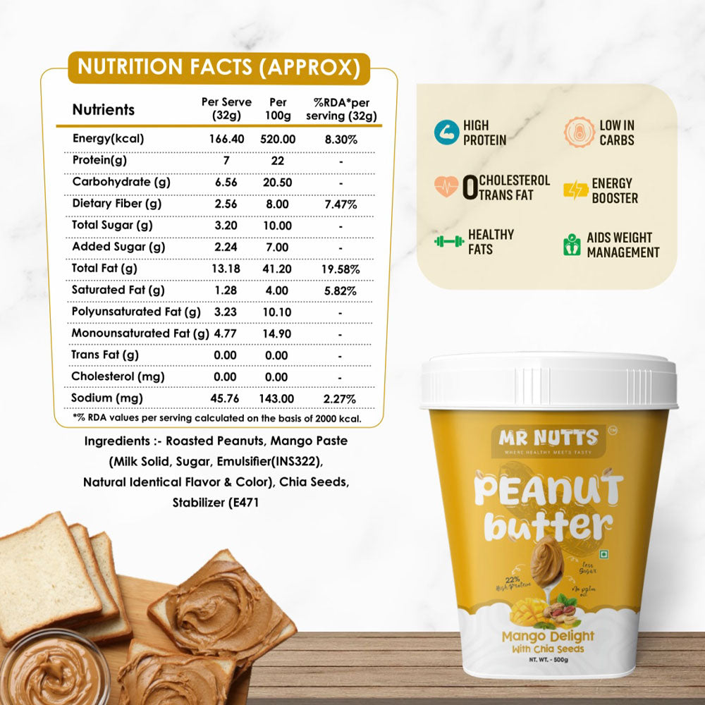 Peanut Butter Mango with Chia Seeds